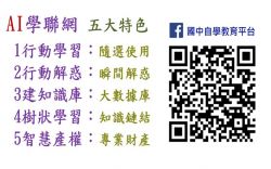點擊放大